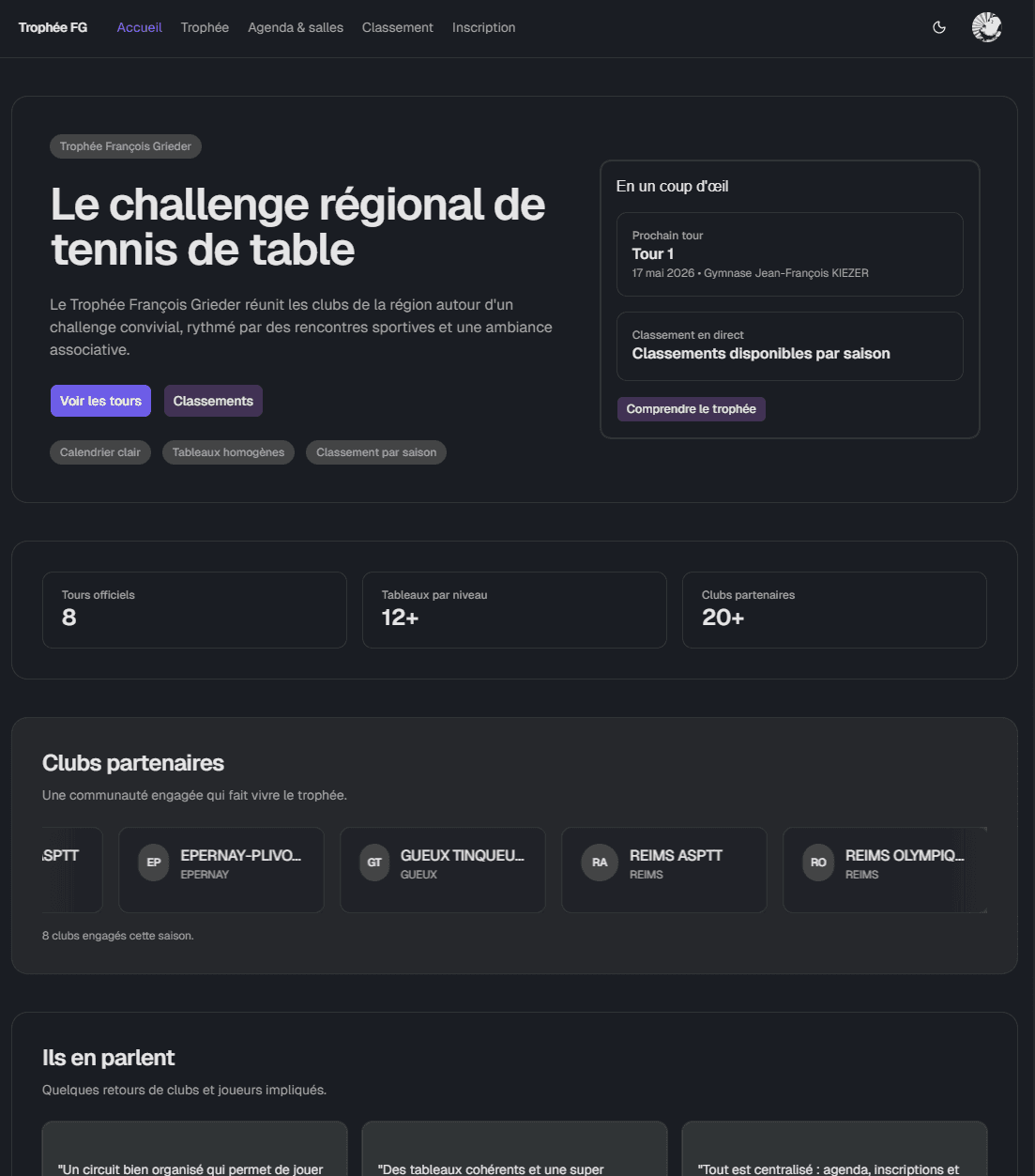 Aperçu du site Trophée François Grieder